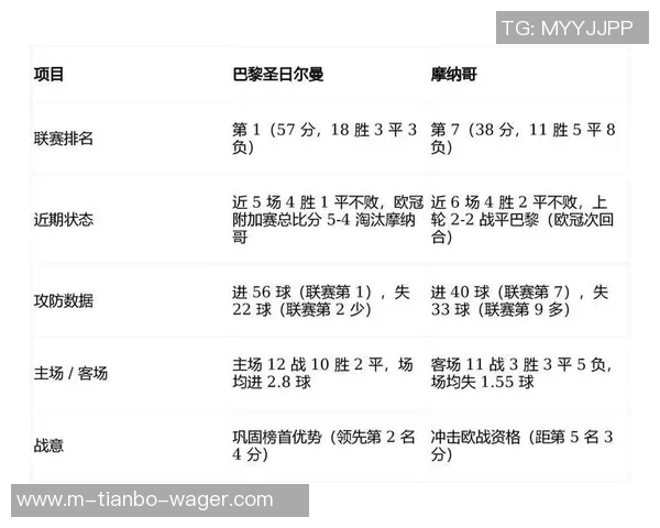 深入解析足球盘口数据背后的秘密与投注策略探讨